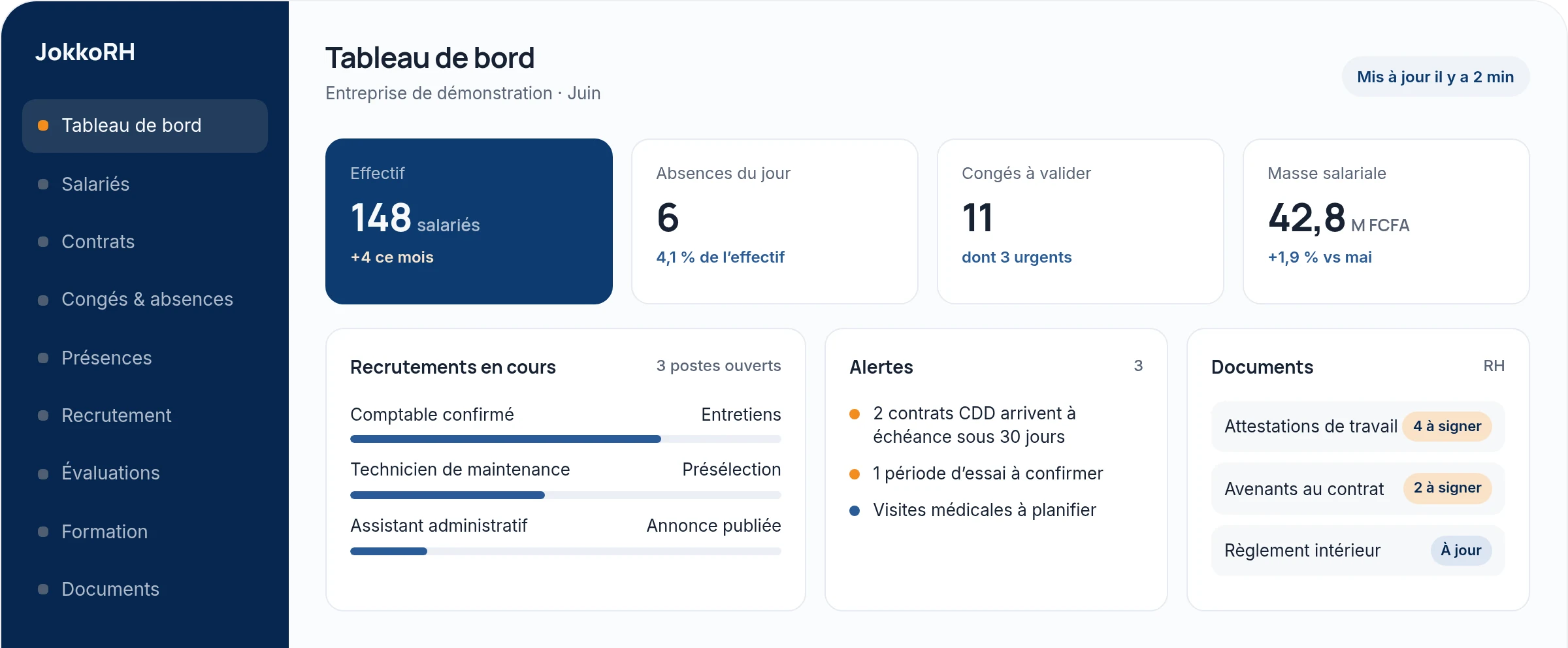 Interface JokkoRH — maquette, données fictives